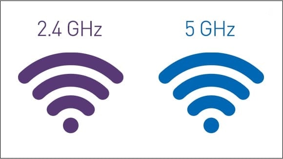 WIFI 2.4 GHZ O 5GHZ ¿Cuál es mejor? ¿Cuál es más rápido? ¿A cual me conecto?