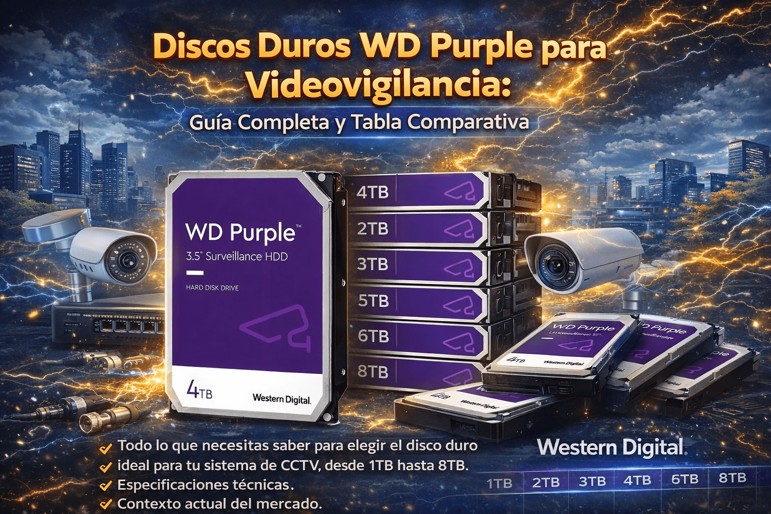 Discos Duros WD Purple para Videovigilancia: Guía Completa y Tabla Comparativa - SILYMX