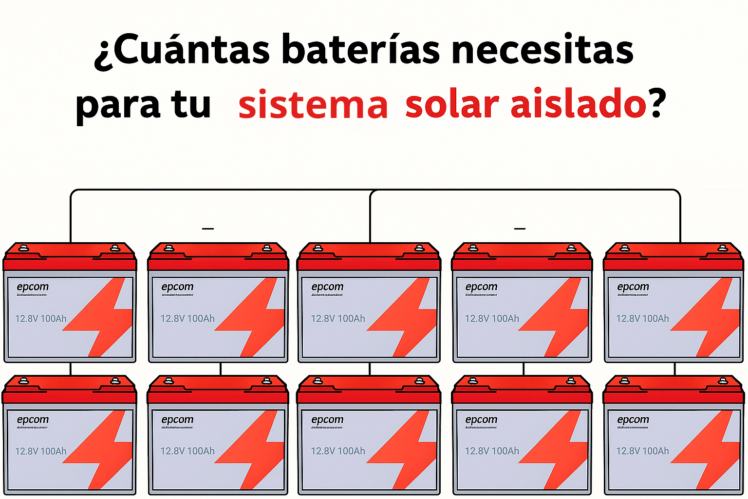 ¿Cómo calcular cuántas baterías solares necesito en mi instalación solar?