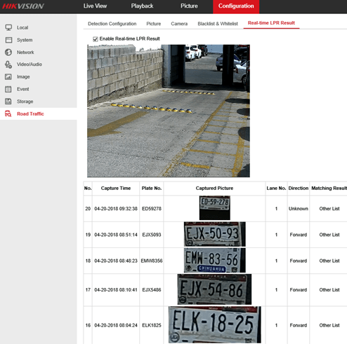 Reconocimiento de placas vehiculares con cámaras ANPR