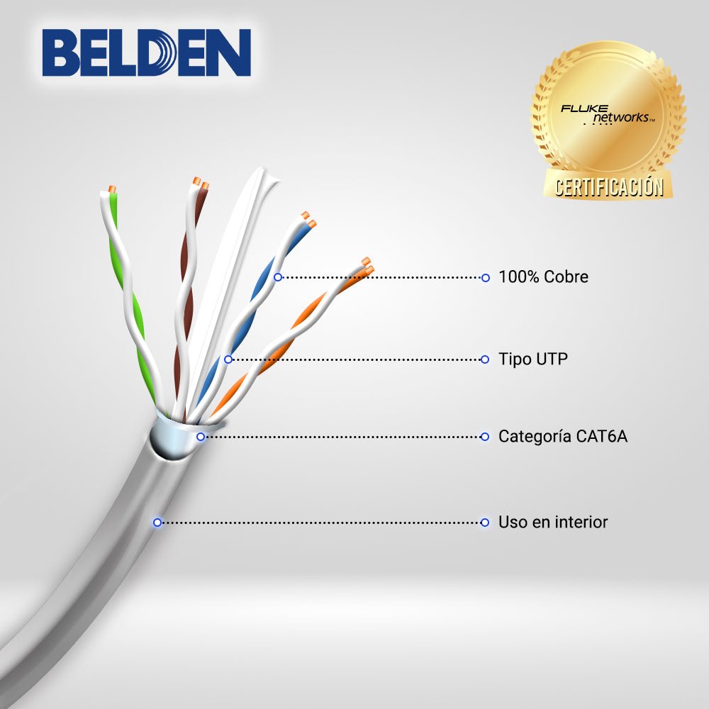 Bobina Cable Belden UTP CAT6A CMR Riser 625 Mhz 23 Awg Color Gris 305 Metros 10GXS12 0081000 - SILYMX