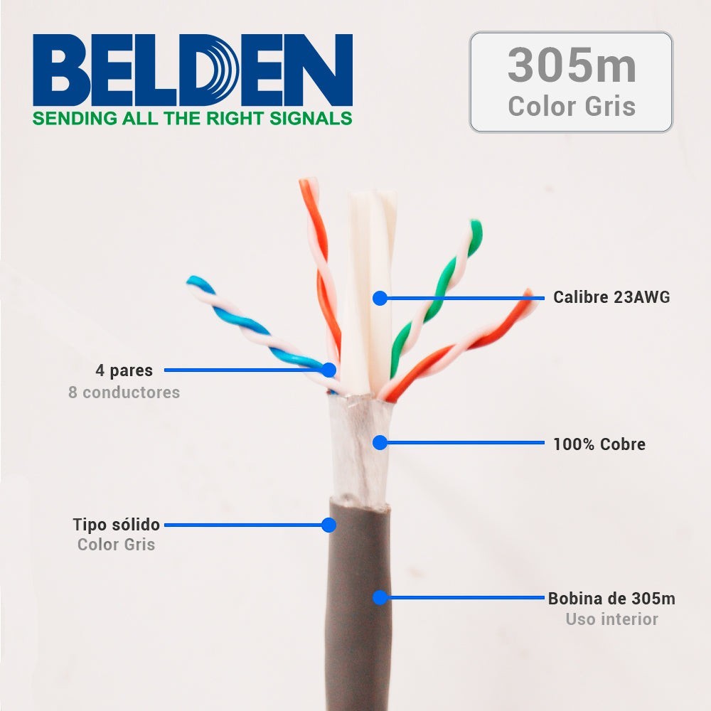Bobina de Cable UTP Cat6a Belden CMR Riser Gris 305 Metros 10GXW12 0081000 - SILYMX