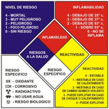 Spray Anticorrosivo y Dieléctrico LINKEDPRO LP-ANTI-CORROSIVO · Protección Eléctrica y Metálica Profesional - SILYMX