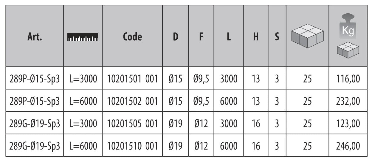 Guia de Piso de 3 Metros Sobrepuesta Para Puerta Corrediza 1020-1505-001 - SILYMX