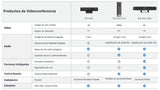 Cámara Videoconferencias Portátil 2MP Full HD 4 Micrófonos Altavoz 5W USB Control Remoto Plug and Play Hikvision DS-UVCX-12