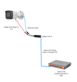 Splitter PoE IN 802.3 af/at Se Puede Energizar Hasta con 30W Salida de 12 Vcc Instalación es Escritorio (superficie plana) Idea para cámas IP SIN PoE (CCTV) - SILYMX