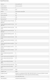 Conector de Conexión a Tierra tipo "E" para Conductor 1/0 AWG STR – 250 KCMIL MAIN y 6 AWG SOL – 1/0 AWG STR TAP GCE250-1/0-Q - SILYMX