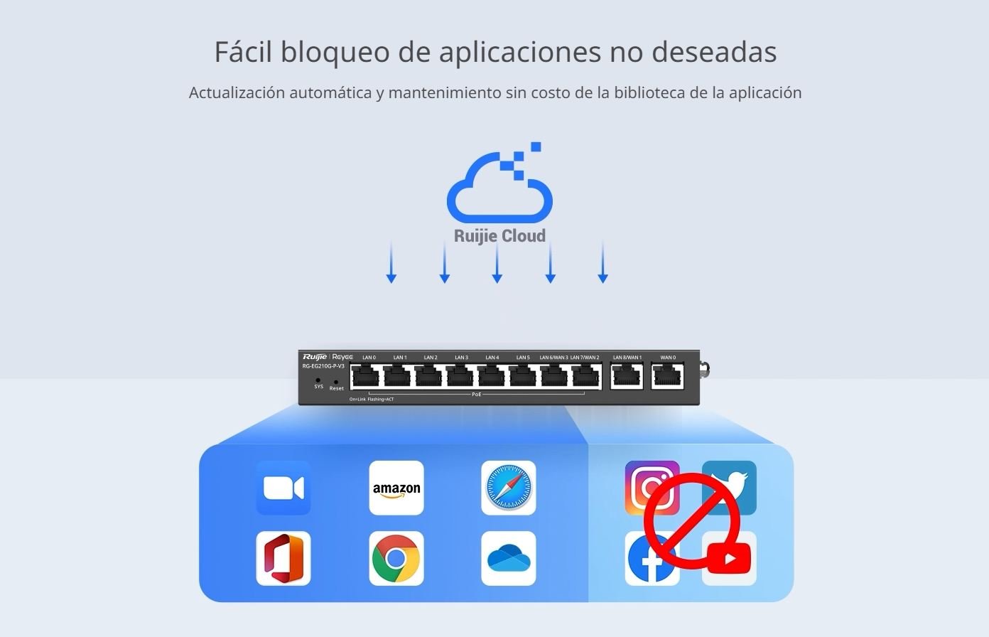 Router Balanceador con Función SD-WAN PoE+ hasta 110w 10 puertos gigabit 8 puertos PoE soporta 4x WAN hasta 200 clientes con desempeño de 1,000 Mbps - SILYMX