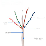 Bobina de Cable Belden Cat6 UTP 305 Metros Blanco 2412 009A1000 - SILYMX