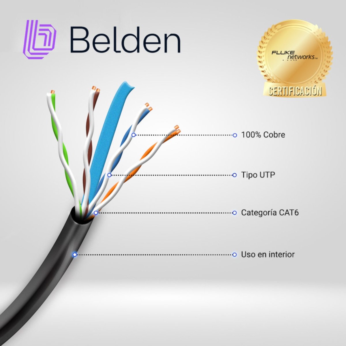 Cables Categoria 6BELDEN2412 010A1000Bobina Cable UTP Cat6 305m (1001ft) 23 AWG 350 MHz CMR Negro Belden 2412 010A1000 - SILYMX