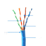 Bobina de Cable Belden Cat6+ UTP 305 Metros Azul 2412 0061000 - SILYMX