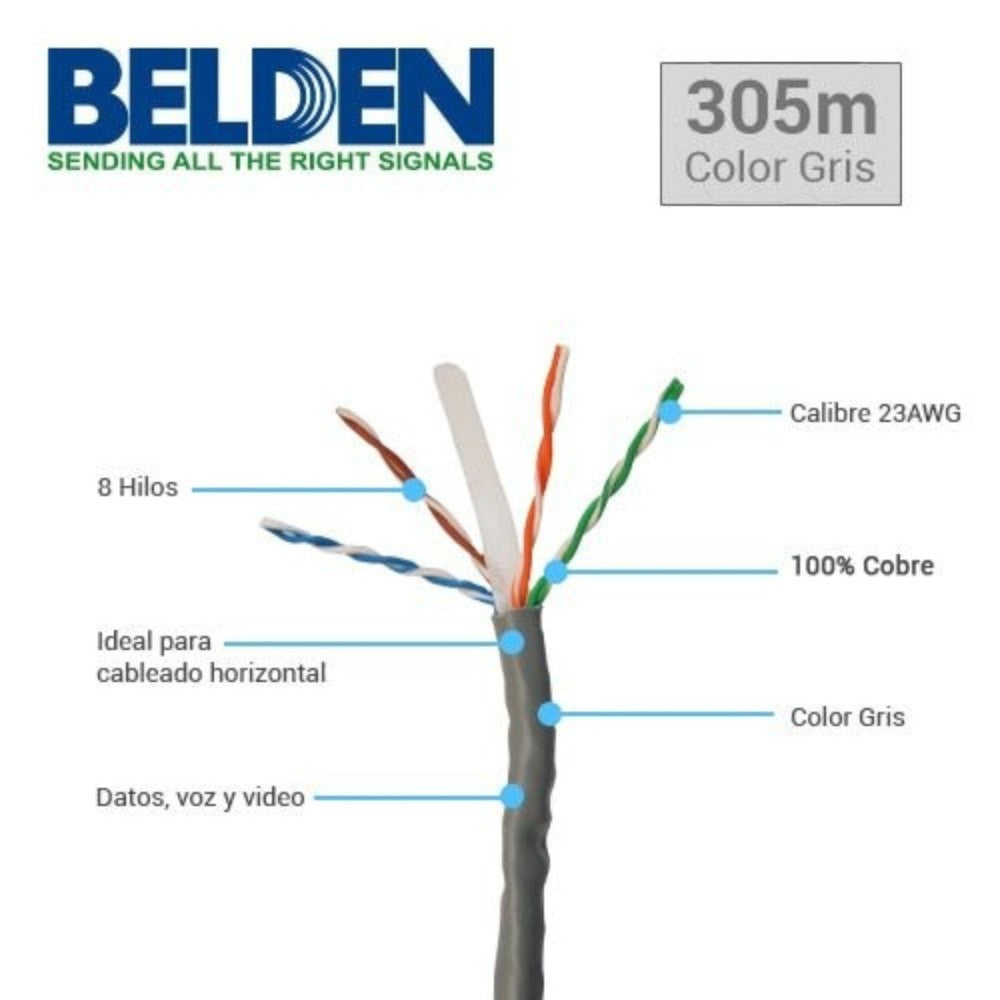 Bobina de Cable Belden Cat6+ UTP 305 Metros Gris 2412 0081000 - SILYMX