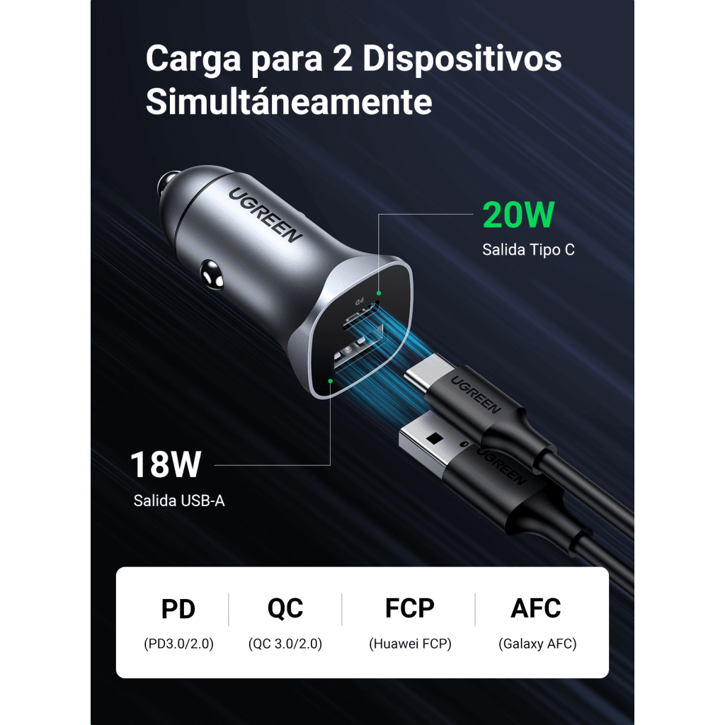 Cargador de Auto 24W Dual USB-C PD 3.0 y USB-A QC 3.0 12-24 VCD Aluminio UGREEN 30780 - Imagen 2