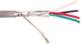 Bobina de Cable Belden 4x22 AWG Blindado 305 Metros Gris 5502FE 0081000 - SILYMX