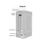 Kit Amplificador de señal celular 4G LTE y 3G de conexión directa. Especial para router, comunicador o módem celular IoT / M2M con conexión SMA hembra. - SILYMX