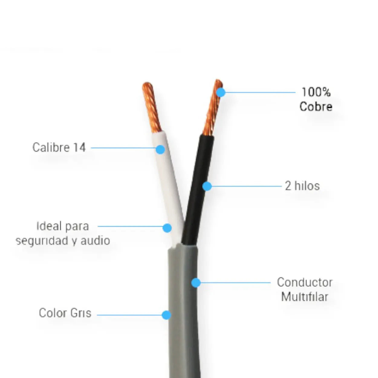 Bobina de Cable Belden 2x14 AWG Rfpvc Sin blindar CMR 305 Metros Gris 5100UE 0081000 - SILYMX