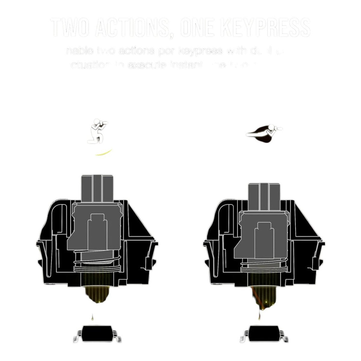 Teclado Gaming CORSAIR K70 MAX CH-910961G-NA RGB - SILYMX