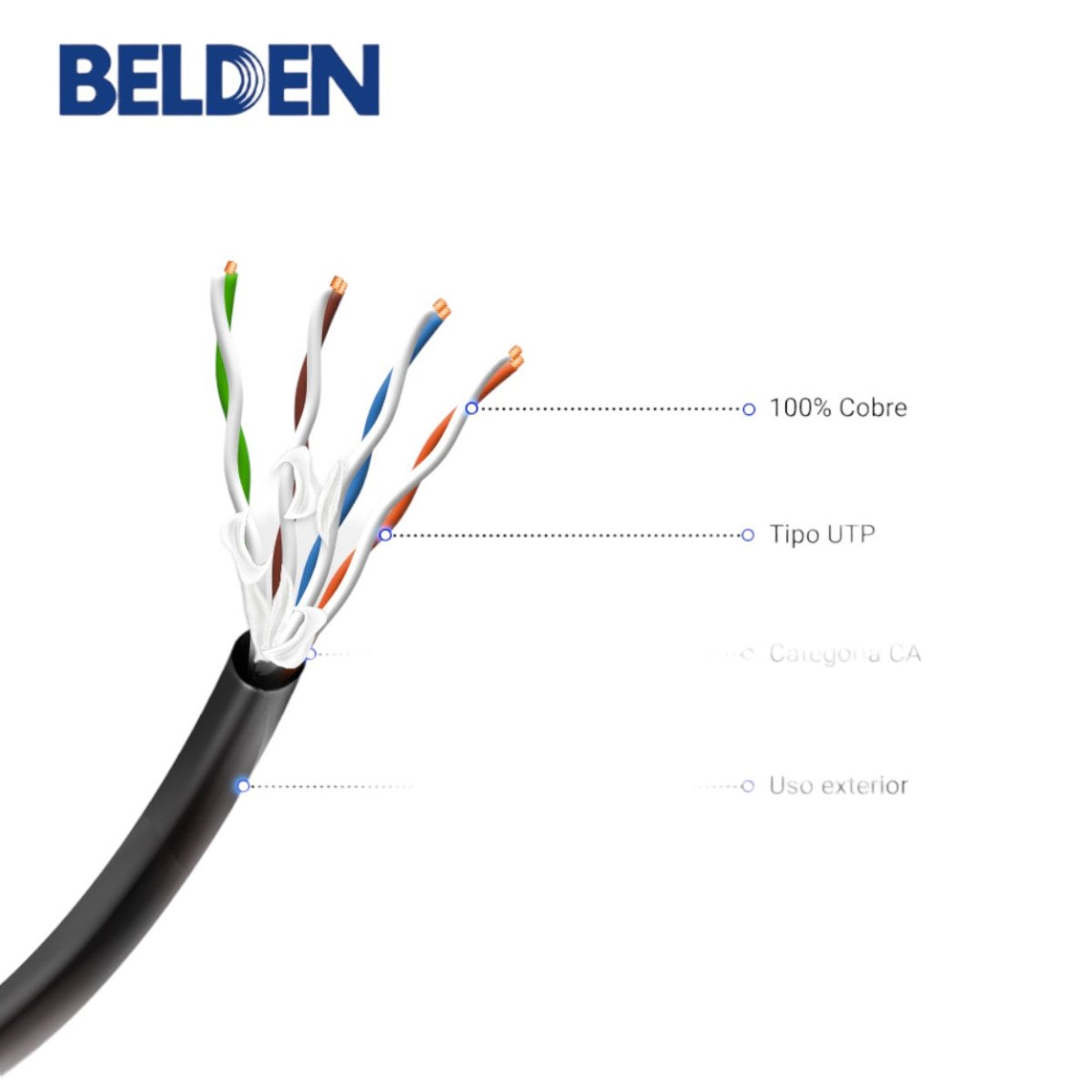 Bobina de Cable Belden Cat5e UTP Planta Externa de 4 Pares 305 Metros Negro 7997A 0101000 - SILYMX
