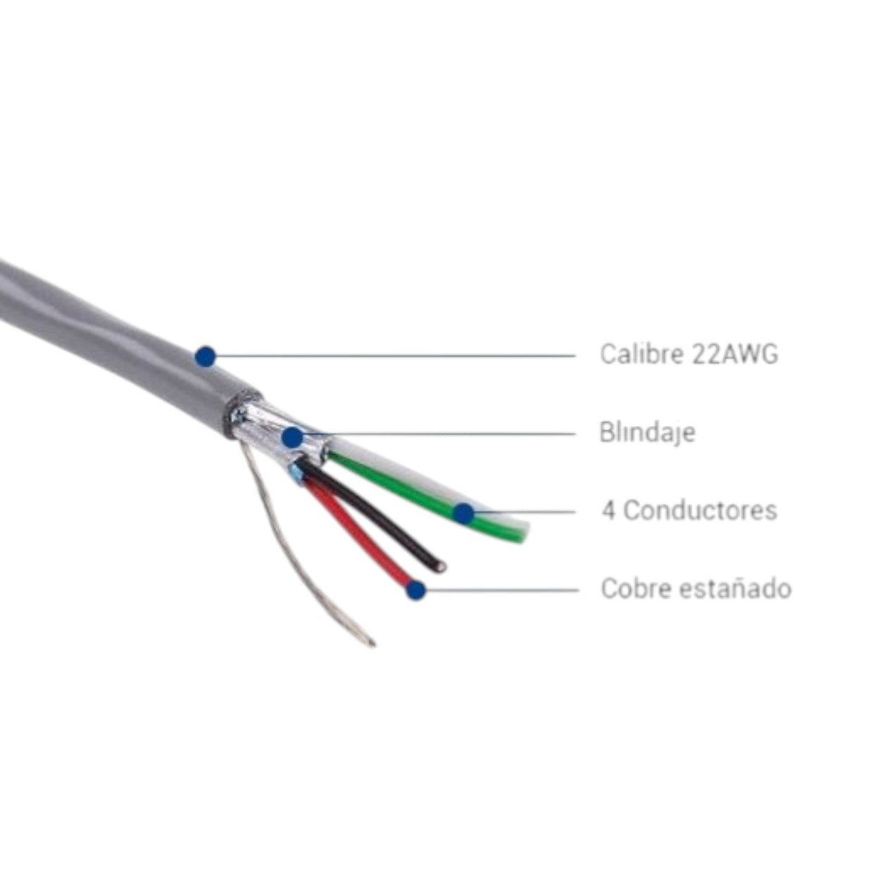 Bobina de Cable Belden 4x22 AWG Blindado Estañado Para instrumentación 305 Metros 8723 0601000 - SILYMX