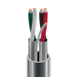 Bobina de Cable Belden 4x22 AWG Blindado Estañado Para instrumentación 305 Metros 8723 0601000 - SILYMX