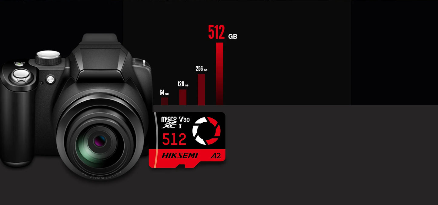 Memoria Microsd Clase 10 De 512 Gb 180 Mb/s Lectura HS-TF-E3/512G - SILYMX