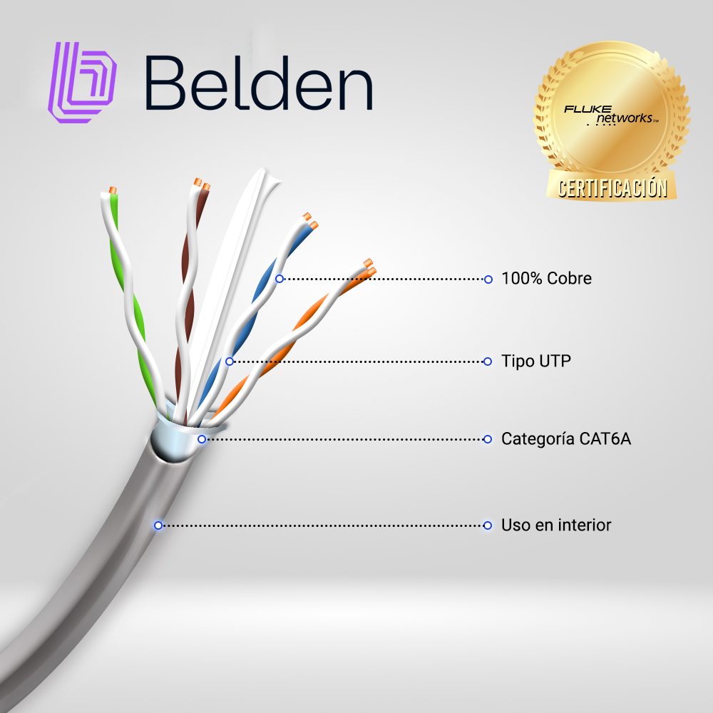 Bobina de Cable UTP Cat6a Belden CMR Riser Gris 500MHz 305 Metros 10GXW12 0081000 - SILYMX