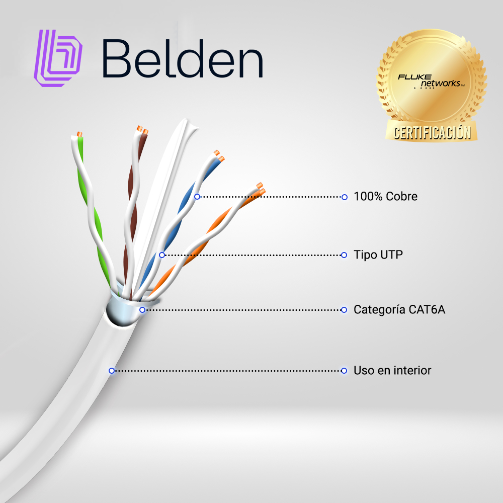 Bobina de Cable UTP Cat6a Belden CMR Riser Blanco 305 Metros 10GXW12 0091000 - SILYMX