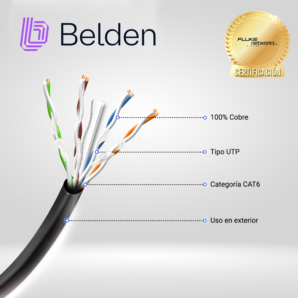 Bobina de Cable Utp Cat6 Forro Polietileno Planta Externa Osp Negro 4 Pares Con Gel 350 Mhz Calibre 24 Awg 100% Cobre Uso Exterior 305 Metros OSP6U 0101000 - SILYMX