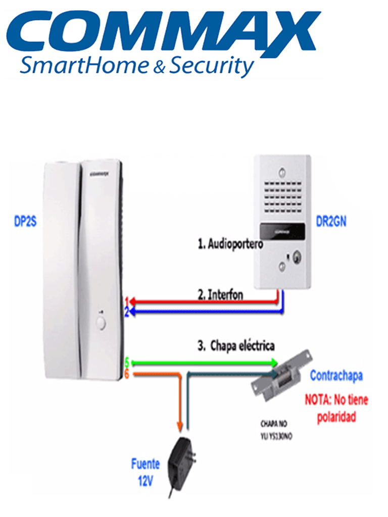 Kit de Audioportero con Apertura de Puerta Soporta un Interfón Extra Modelo DP2S COMMAX DP2SDR2GN - SILYMX