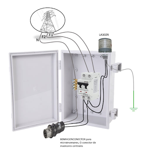 Kit de Centro de Carga Para Corriente Alterna, Breaker de hasta 400 Vca de 40 A con Supresor de Picos Transitorios PL40ACA - SILYMX