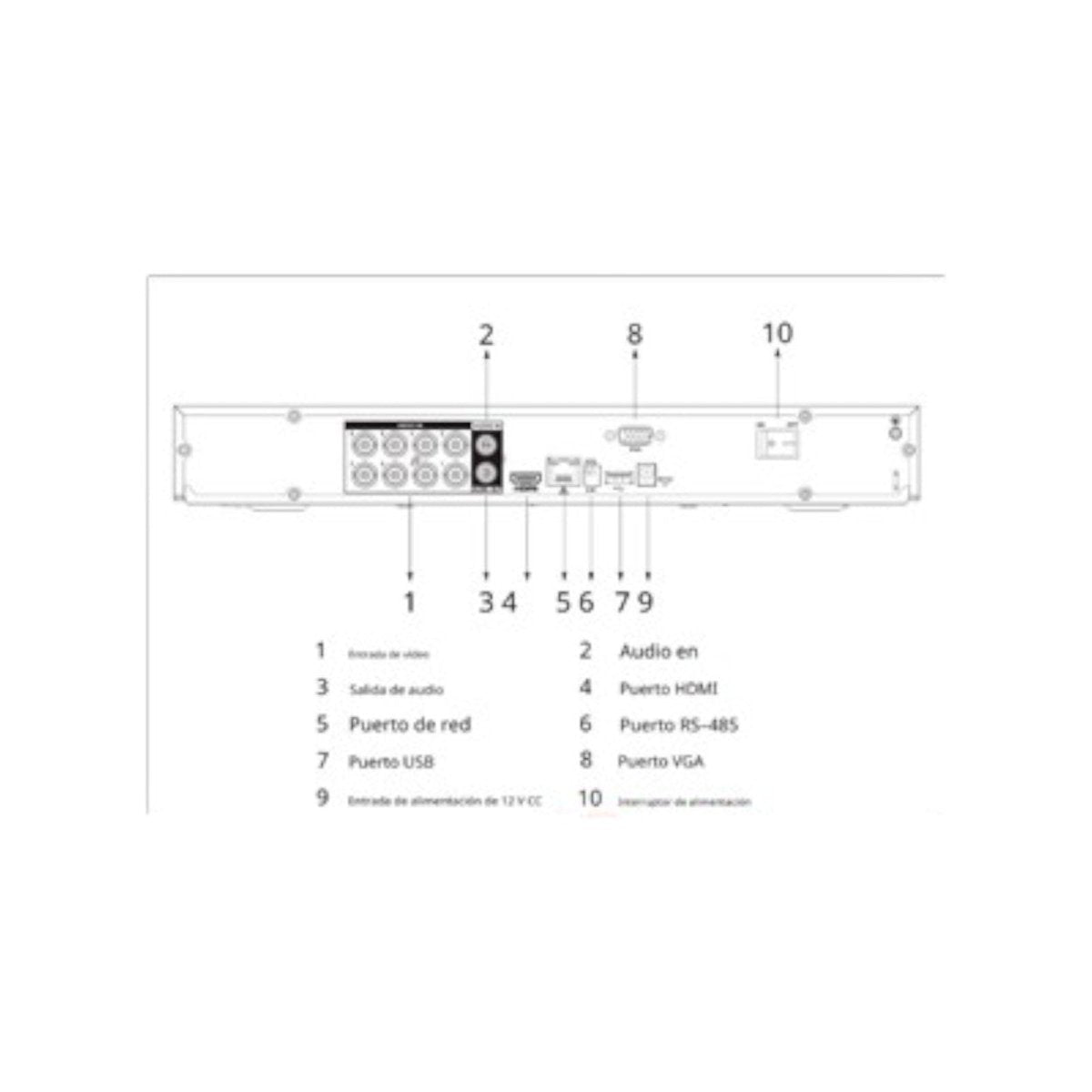 Dahua Xvr5232an-4kl-i3 Dvr 32 Canales 4k 8mp Wizsense Con Ia  DH-XVR5232AN-4KL-I3 - SILYMX