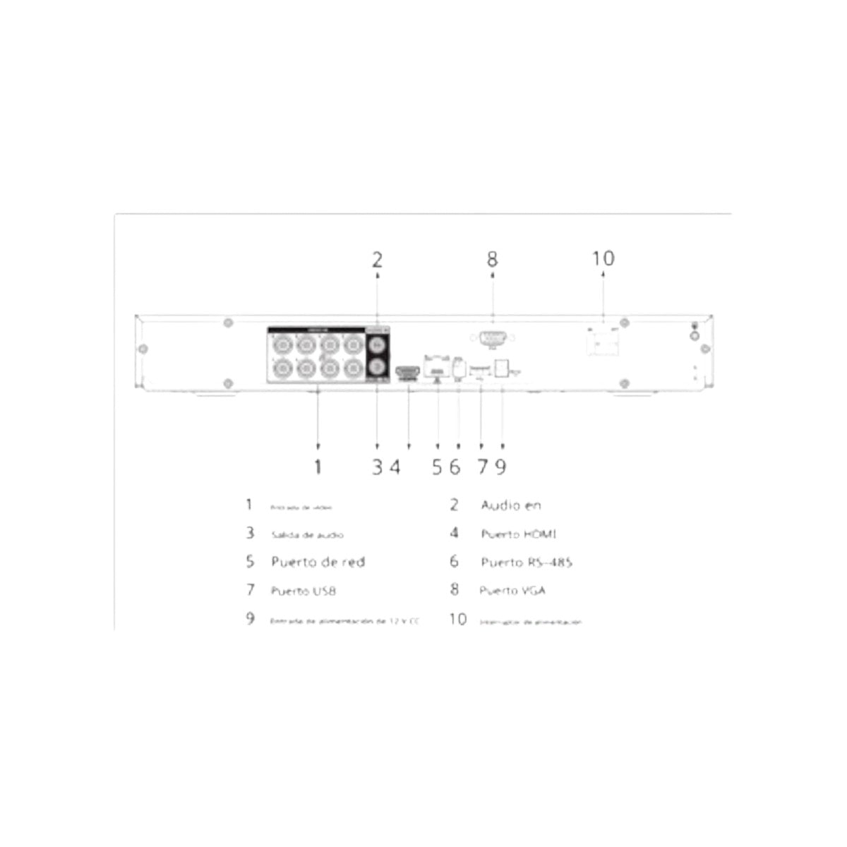 Videograbadoras Analógicas - TurboHD TVI / AHD / CVIDAHUADH-XVR5232AN-4KL-I3DVR 32 Canales 4K 8MP WizSense IA Reconocimiento Facial H.265+ IoT Dahua DH - XVR5232AN - 4KL - I3 - SILYMX