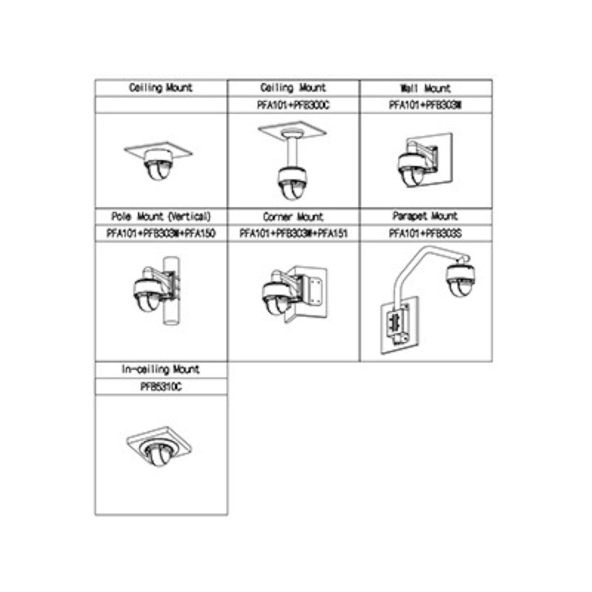 Cámara IP PTZ Antivandálica de 2MP 6x de Zoom DH-SD4A216DB-HNY - SILYMX