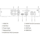 Dvr 4 Canales 1080p Wizsense H.265+smd Plus Dahua Xvr1b04-i DH-XVR1B04-I - SILYMX