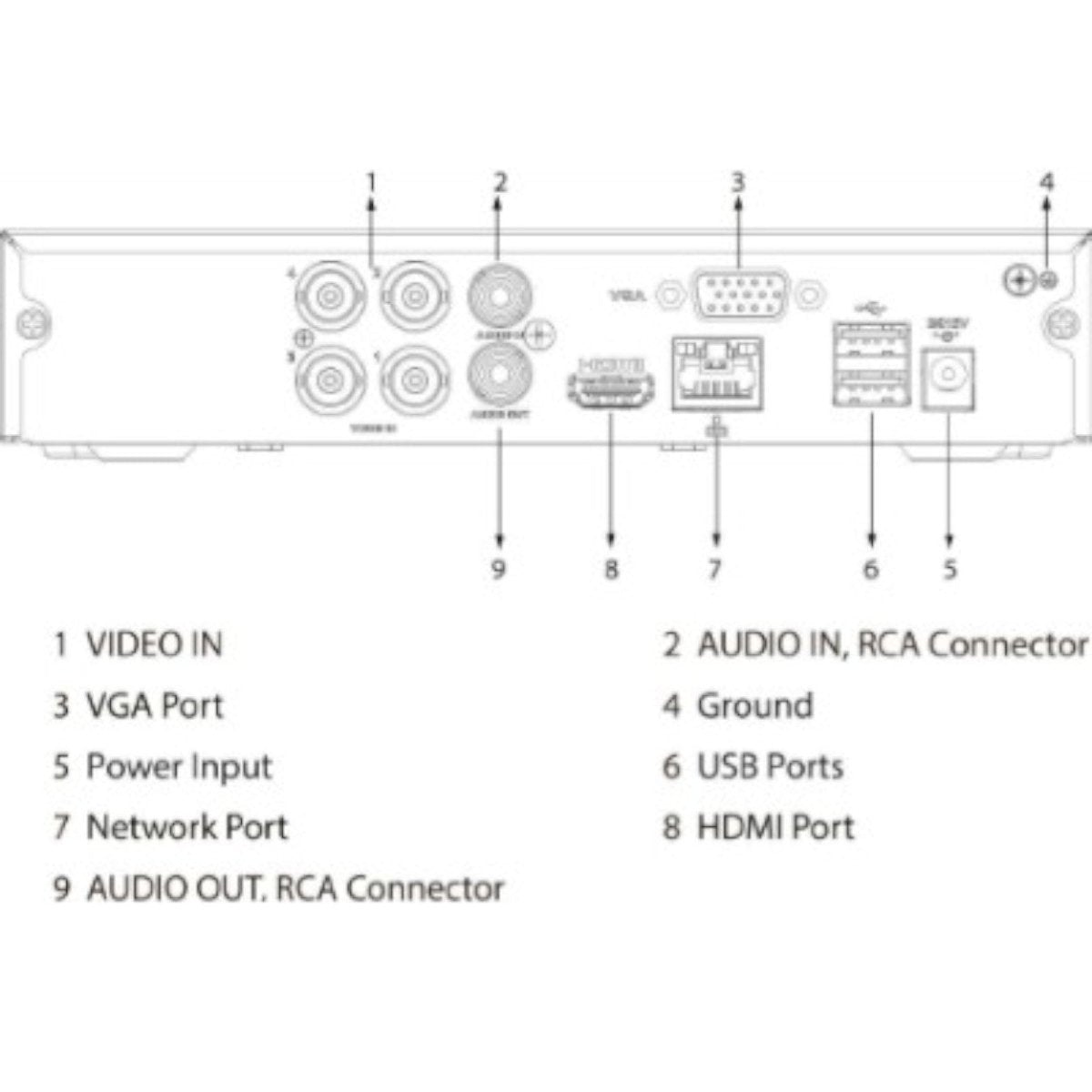 Dvr 4 Canales 1080p Wizsense H.265+smd Plus Dahua Xvr1b04-i DH-XVR1B04-I - SILYMX