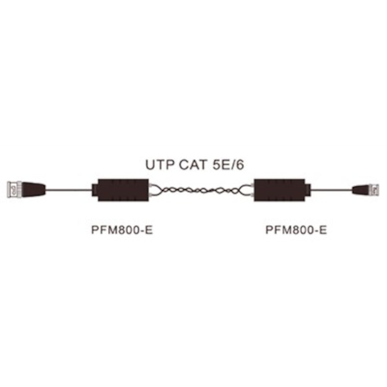 Par De Transceptores Pasivos Soporta 4mp A 200m 1080p UTP101P-HD4B - SILYMX