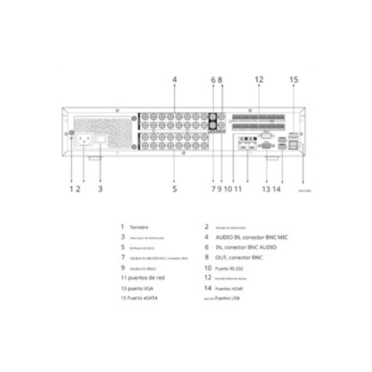 Dvr De 16 Canales 4k Wizsense 8 Bahías De Discos Duros DH-XVR5816S-4KL-I3 - SILYMX