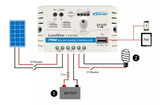 Kits SolaresEPCOMKITSOLAR-10W-7AH-10AKit Panel Solar 10w Bateria 7a Controlador Usb Epcom KITSOLAR - 10W - 7AH - 10A - SILYMX