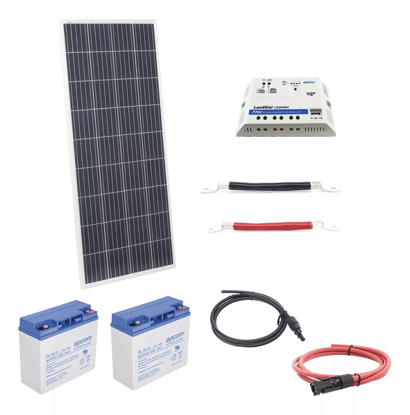 Kit Panel Solar 150w 2 Baterias 18ah Controlador 20a Usb KITSOLAR-150W-18AHX2-10A - SILYMX
