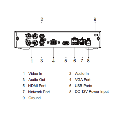 DVR Dahua de 4 Canales 5 Megapixeles Lite WizSense Cooper-I H.265+ 4 Canales + 2 IP Busqueda Inteligente (Humanos y Vehiculos) DH-XVR1B04H-I - SILYMX