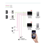 Monitor Touch para videoportero 7 pulgadas diseño slim WiFi App Hey Commax compatible con Android & iOS Memoria SD Compatible con frentes de calle Commax C1 CMV-70MX - SILYMX