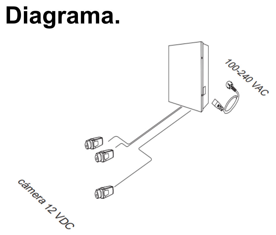 Fuente de Poder de 12 vcd 10 Amperes Para 9 Camaras Compatible con Bateria de Respaldo 1.1 Amper por Canal Protección Sobrecargas UL PSU1210-D9B - SILYMX