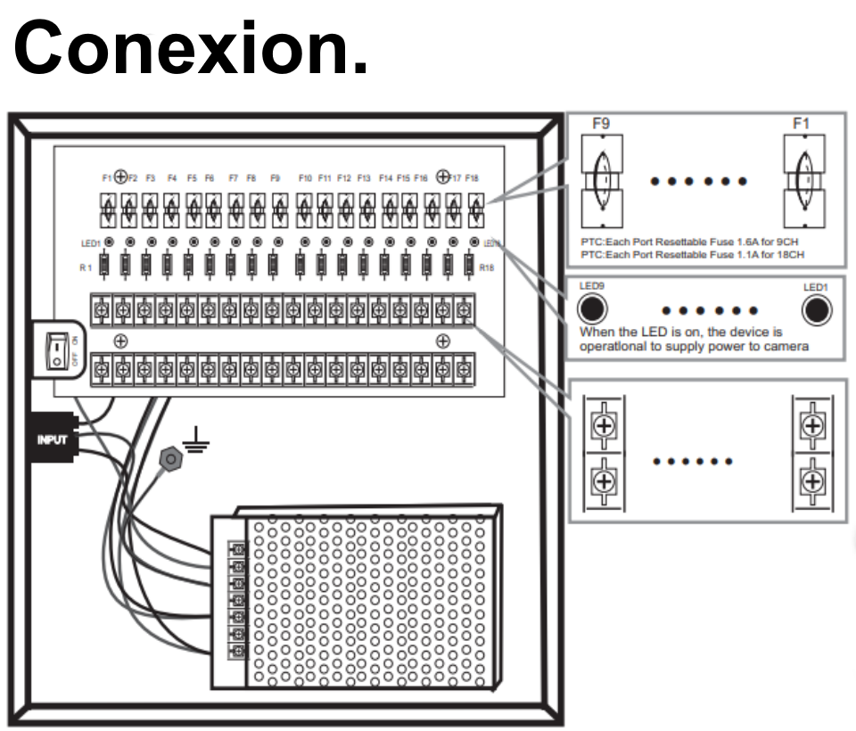 Fuente De Poder Pro SAXON Salida 12 Vcd - 30 Ampers 18 Camaras Ul PSU1230-D18 - SILYMX