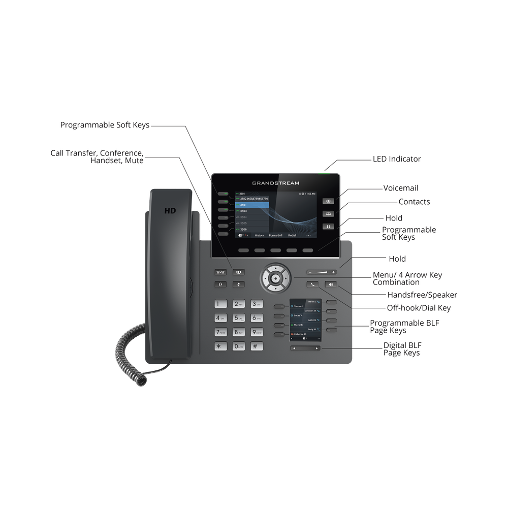 Teléfono IP Wi-Fi Grado Operador 6 líneas SIP con 6 cuentas pantalla a color 4.3" puertos Gigabit Bluetooth PoE codec Opus IPV4/IPV6 con gestión en la nube GDMS GRP-2616 - SILYMX