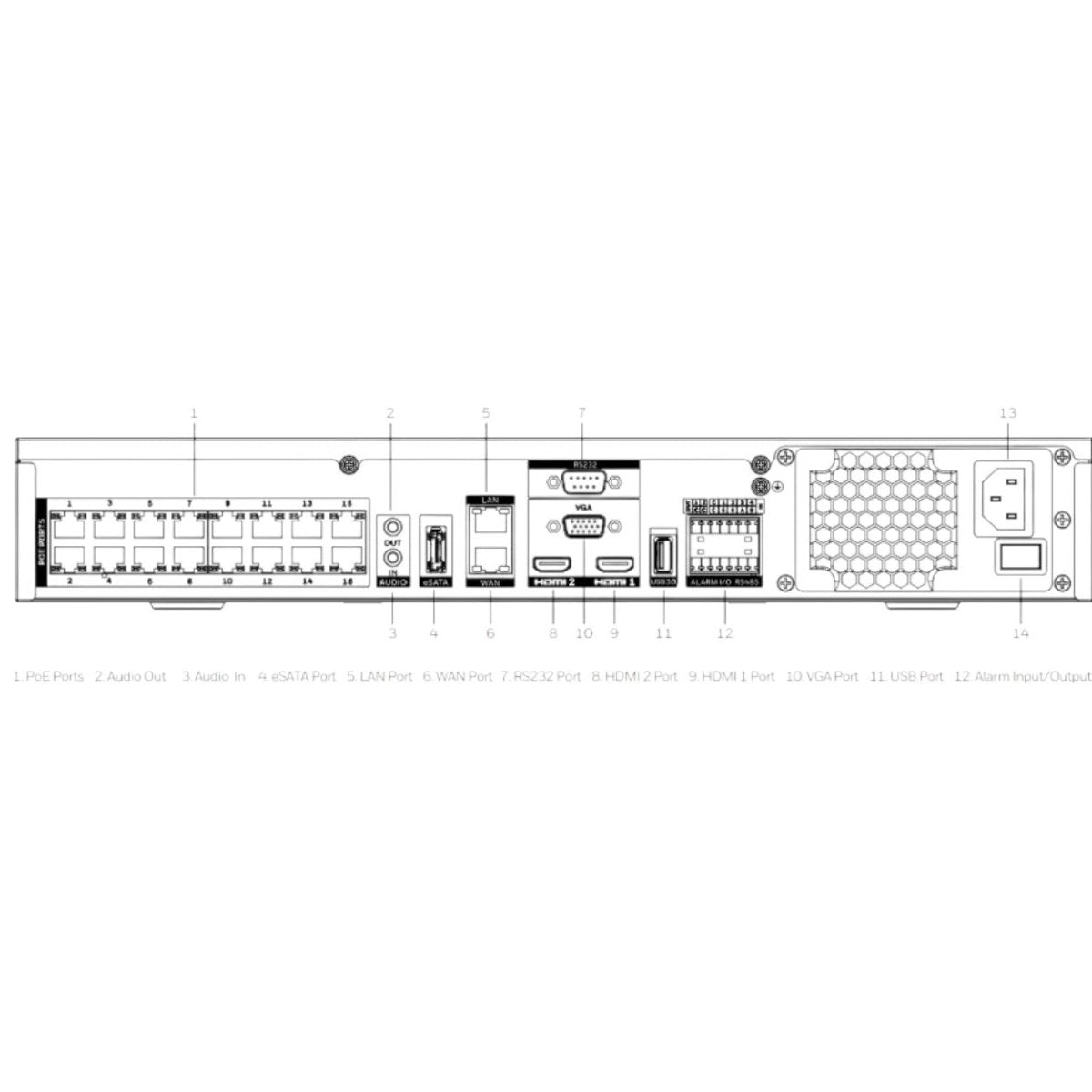 Nvr 8mp 4k 32 Canales Ip 16 Puertos Poe+ H.265 HN35320400 - SILYMX