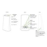 Router Wifi Compatible Con Paneles Qolsys Iq4 Y Hub Qolsys IQWF6-LA - SILYMX