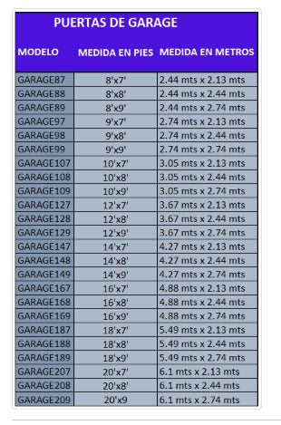 Puerta de Garage de alta calidad 18X7 pies AISLADA Estilo Americana GARAGE-187 - SILYMX