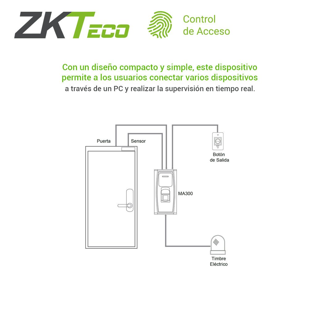 CONTROL DE ACCESO AVANZADO ZKTECO MA300 BIOMETRICO 1500HUELLAS MA300 - SILYMX