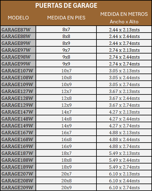 Puerta de Garage D Alta calidad 16x9 pies AISLADA Estilo Americana Imitacion Madera Golden Oak Linea Central GARAGE-169-W - SILYMX