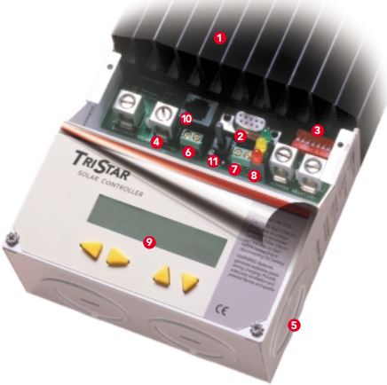 Controlador de Carga MORNINGSTAR con Función de Regulación de Carga Eólica TRISTAR 60 A 12/24/48 Vcc TS-60 - SILYMX